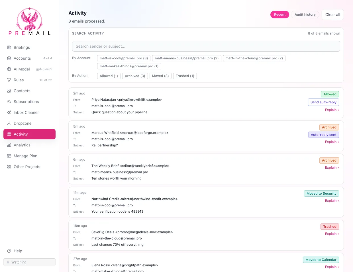 The Premail Activity screen listing eight processed emails, with a search box, By Account and By Action filter chips, and one row per message showing its time, sender, account, subject, an action label such as Archived, Trashed, or Moved to Security, and an Explain link.