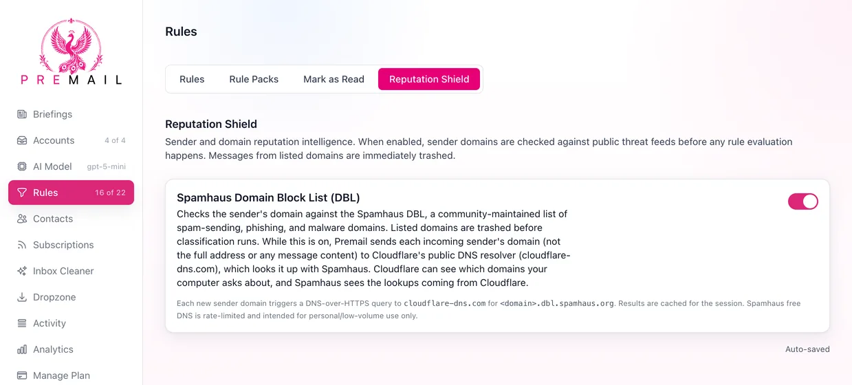 The Reputation Shield tab on the Premail Rules screen. A Spamhaus Domain Block List card is switched on and explains that only the sender domain is looked up, through Cloudflare's public DNS resolver.